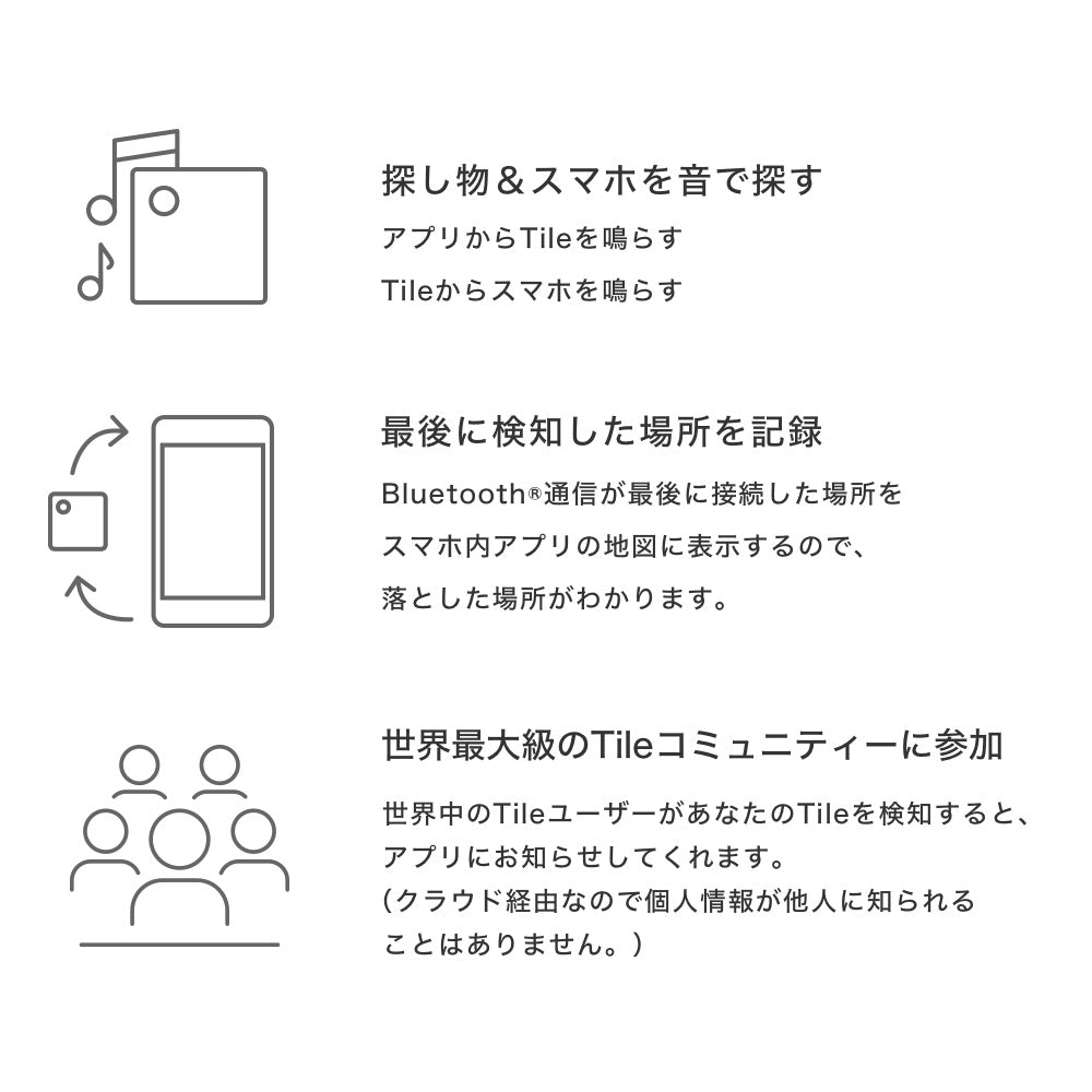 【セール】ミディアムウォレット Tile付き CITE-013