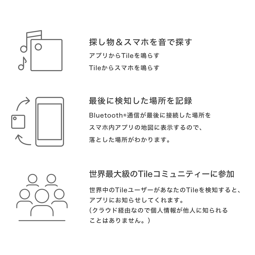 【セール】キーホルダー Tile付き キーホルダー CITE-011