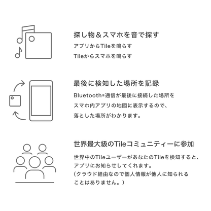 【セール】キーホルダー Tile付き キーホルダー CITE-011